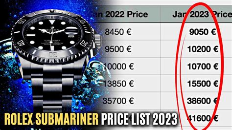 how much is a rolex submariner cost|Rolex Submariner price increase chart.